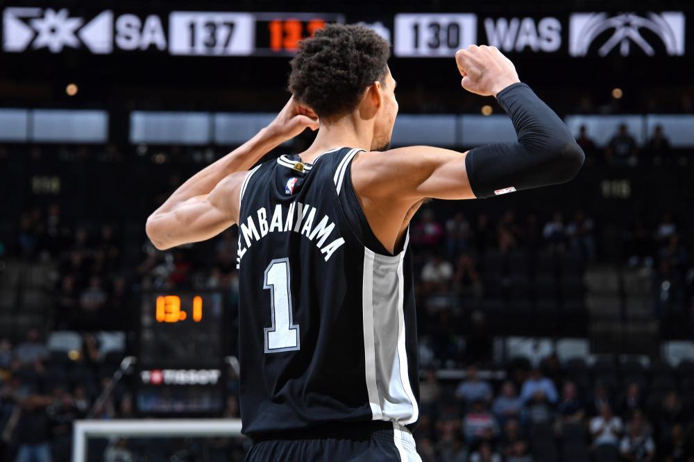 球员需要不 球员需要不